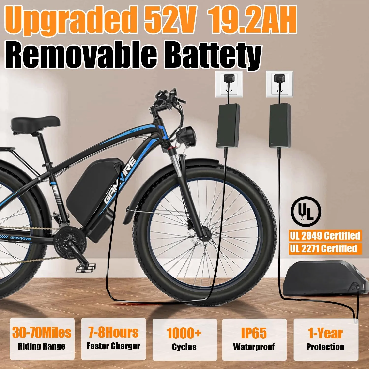 24"/26" Ebike for Adults Electric, Peak 2500W E-Bike, 52V 19.2Ah, Max 40MPH&70Miles, Hydraulic Disc Brake, Off Road Snow Mountain Pedal Assist E-Bikes, Fat Tire Fast E-Bicycle, UL Certified