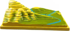 Contour Topographic Map Interpretation Model Junior and Senior High School Geography Geomorphology Teaching Instruments Aids