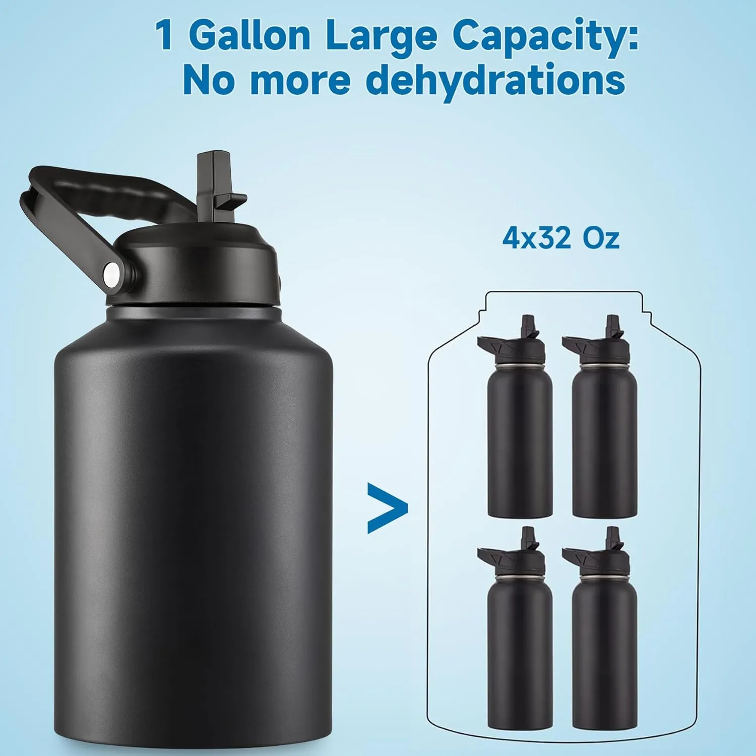 Half Gallon Insulated Water Bottle Jug with Straw, 64 oz Large Stainless Steel Sports Metal Water Flask with Handle, Thermal Water Cup Mug with 2 Lids, Black